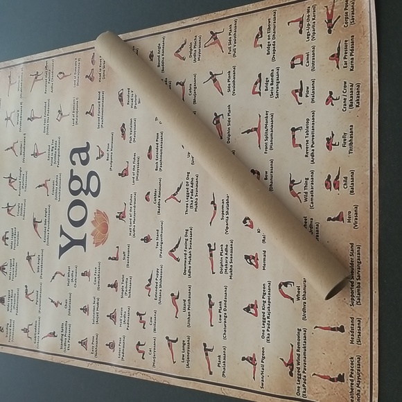 new Large Yoga Poses Wall Chart - Picture 5 of 5